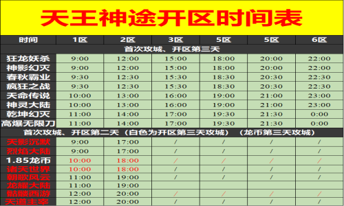 06月27日天王神途手游开服表及合区公告