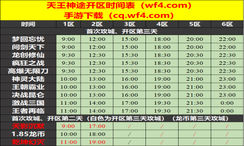 09月14日天王神途手游开服表及合区公告