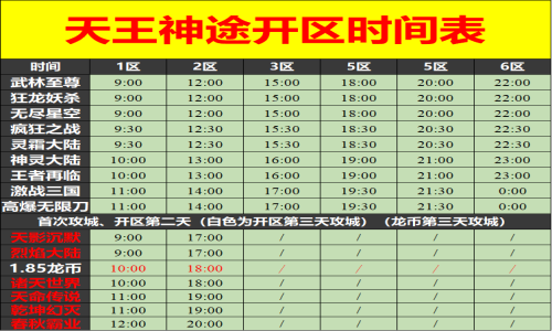 08月09日天王神途手游开服表及合区公告
