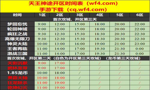 08月24日天王神途手游开服表及合区公告