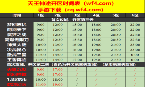 09月07日天王神途手游开服表及合区公告