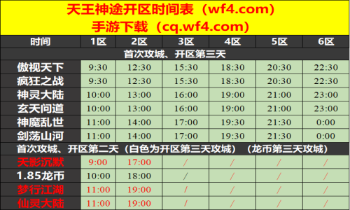 12月25日天王神途手游开服表及合区公告