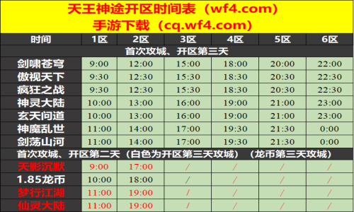 12月29日天王神途手游开服表及合区公告