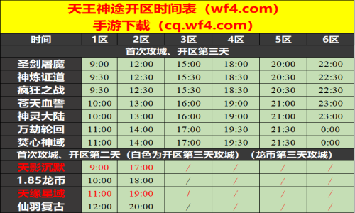 05月12日天王神途手游开服表及合区公告