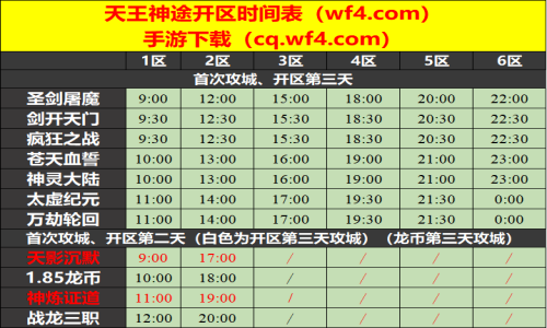 05月25日天王神途手游开服表及合区公告
