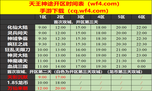 10月01日天王神途手游开服表及合区公告