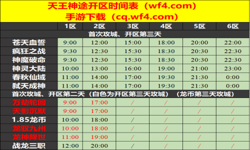 07月04日天王神途手游开服表及合区公告