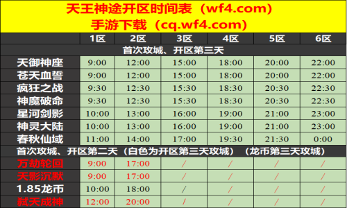 07月13日天王神途手游开服表及合区公告