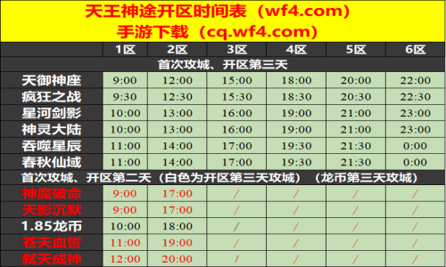 07月20日天王神途手游开服表及合区公告