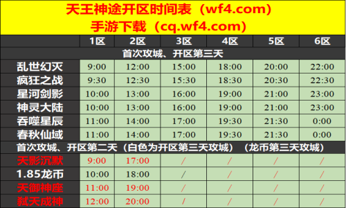 07月30日天王神途手游开服表及合区公告