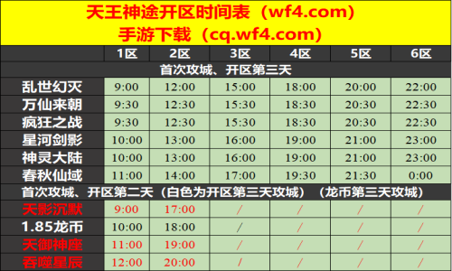 08月05日天王神途手游开服表及合区公告