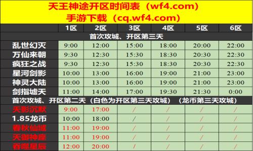 08月14日天王神途手游开服表及合区公告