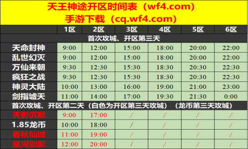 08月19日天王神途手游开服表及合区公告