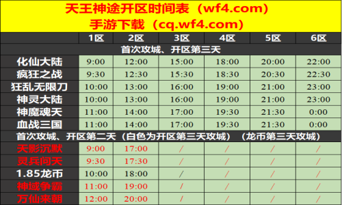 10月04日天王神途手游开服表及合区公告