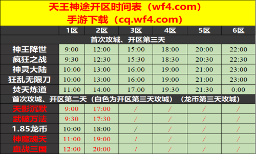 11月06日天王神途手游开服表及合区公告