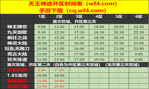 11月18日天王神途手游开服表及合区公告