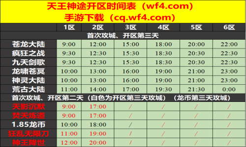 12月02日天王神途手游开服表及合区公告