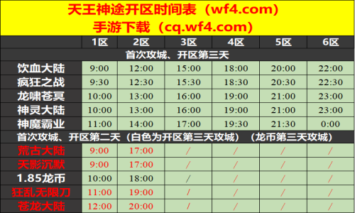 12月15日天王神途手游开服表及合区公告