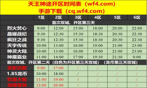 01月09日天王神途手游开服表及合区公告