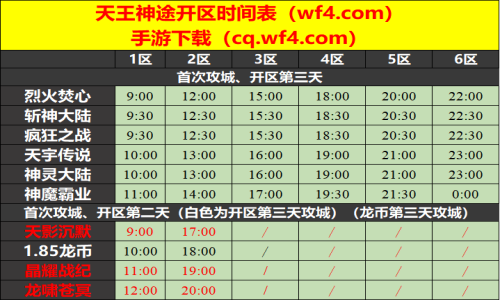 01月11日天王神途手游开服表及合区公告