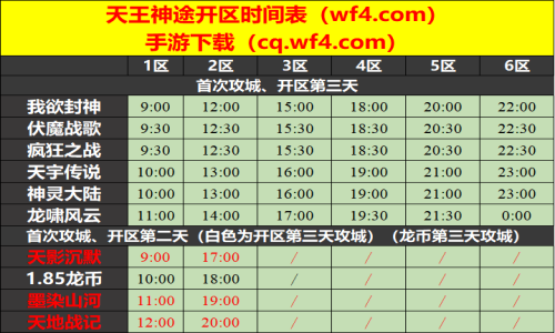 02月27日天王神途手游开服表及合区公告