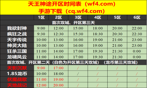 03月07日天王神途手游开服表及合区公告