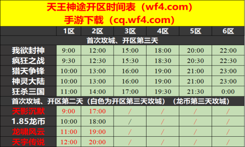 03月10日天王神途手游开服表及合区公告