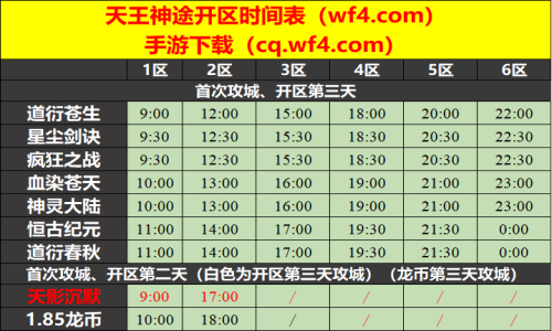 04月20日天王神途手游开服表及合区公告