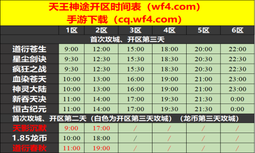 04月29日天王神途手游开服表及合区公告