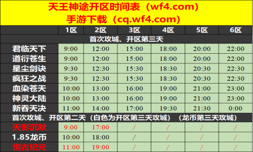 05月02日天王神途手游开服表及合区公告