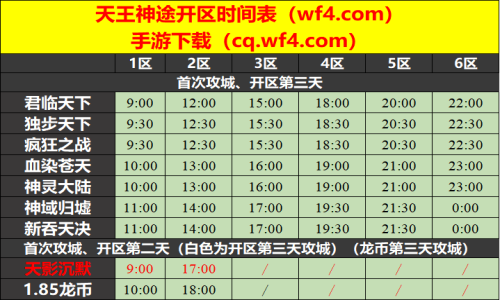 05月17日天王神途手游开服表及合区公告