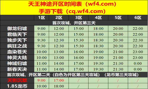 05月27日天王神途手游开服表及合区公告