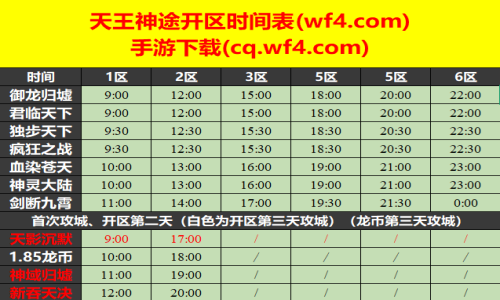06月02日天王神途手游开服表及合区公告