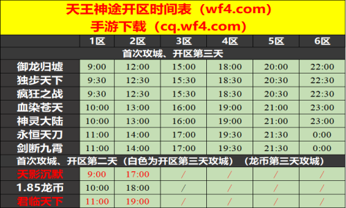 06月07日天王神途手游开服表及合区公告