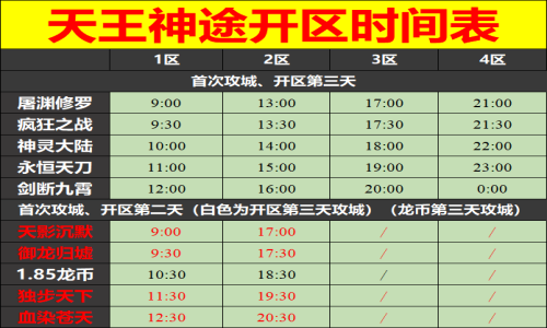 06月19日天王神途手游开服表及合区公告