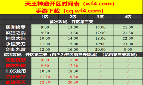 06月23日天王神途手游开服表及合区公告