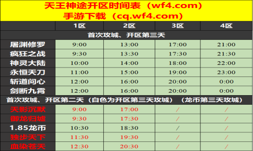 06月26日天王神途手游开服表及合区公告