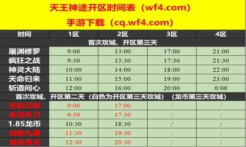 07月02日天王神途手游开服表及合区公告