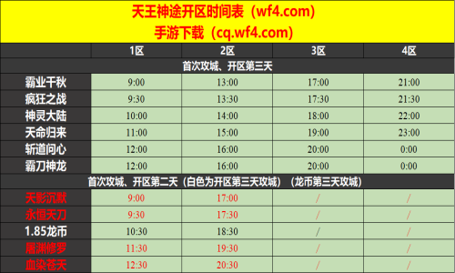 07月13日天王神途手游开服表及合区公告