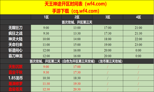 07月18日天王神途手游开服表及合区公告