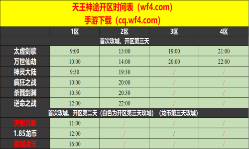 10月11日天王神途手游开服表及合区公告